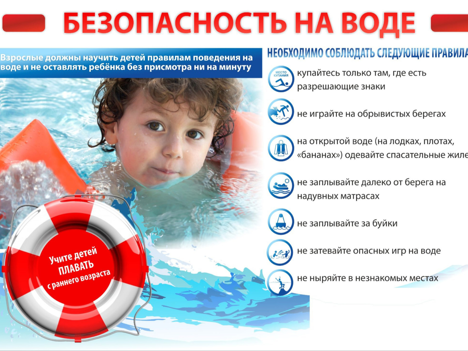 Ответственность родителей за нахождение ребёнка у водоёма без присмотра.